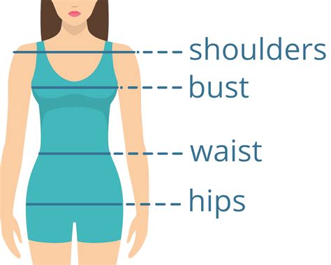 Figure and Measurements