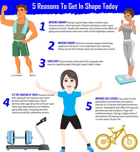 Figuring out Fitness: Tips for Staying in Shape