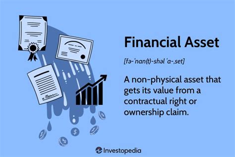 Financial Assets and Worth