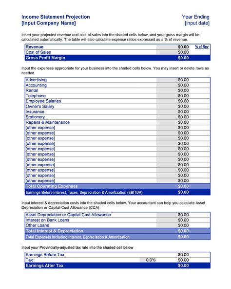 Financial Status and Earnings 