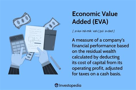 Financial Status and Monetary Value