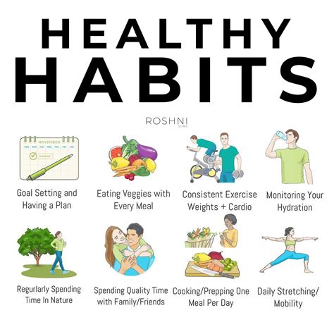 Fitness Routine and Healthy Eating Habits