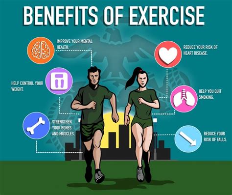 Fitness and Well-being Regimen