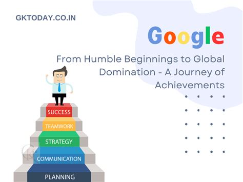 From Humble Beginnings to Global Achievements