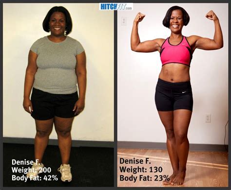 From a Tiny Frame to an Astonishing Transformation: Maryann Walker's Journey to Fitness and Height Enhancement