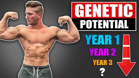 Genetics and Natural Build