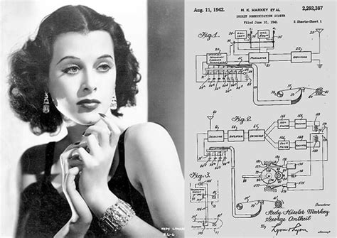 Hedy Lamarr's lasting impact on modern technology