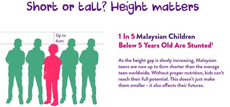 Height Matters: Didi's Towering Presence