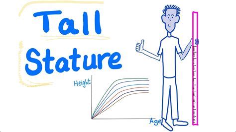 Height Matters: Revealing the Physical Stature of Debs Deepthroat