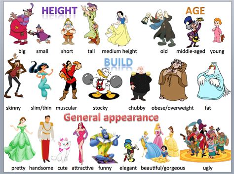 Height and Appearance: