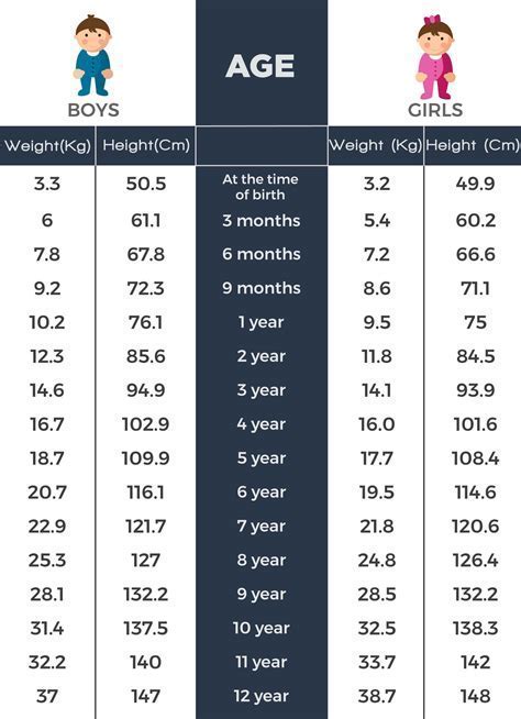 Height and Figure: All You Need to Know About Cassandra's Physical Appearance