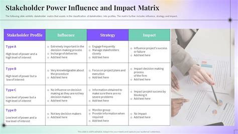 Impact and Influence of Isabella Stanza in the Industry