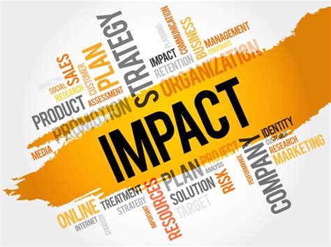 Impact on the Industry and Financial Achievements