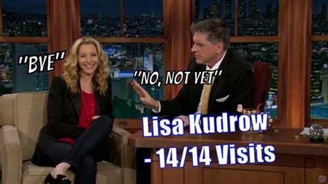 Lisa Kudrow: A Talented Actor with a Fascinating Journey