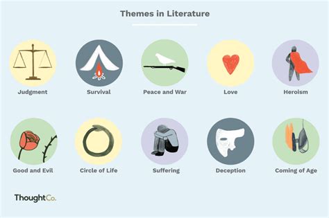 Literary Style and Themes