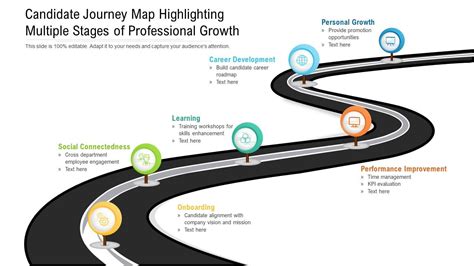 Milestones in Amaya Mada's Professional Journey