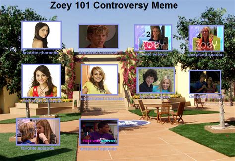 Motherhood and the Zoey 101 Controversy