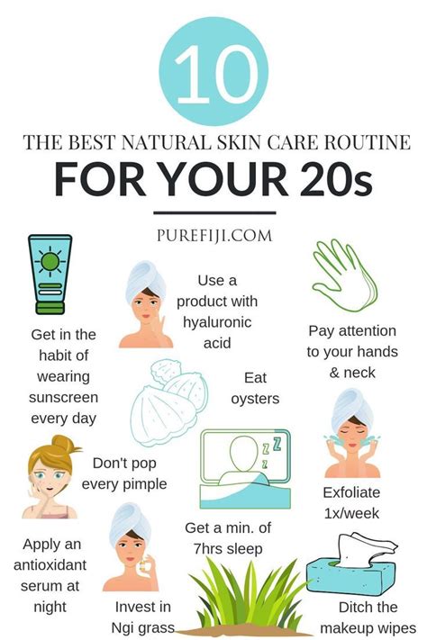 Natural Skincare Regimen