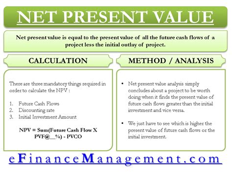 Net Value and Investments