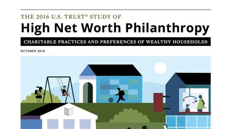 Net Worth and Philanthropy: Balancing Wealth and Giving Back