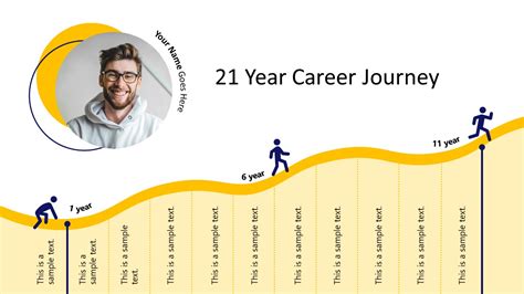 Personal Journey and Career Milestones