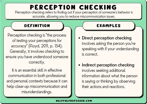 Personal Life and Public Perception