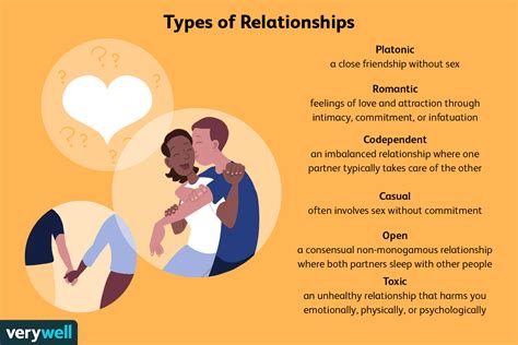 Personal Life and Relationships: What We Know