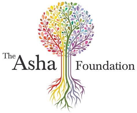 Philanthropy: Contributions of Asha May to Society