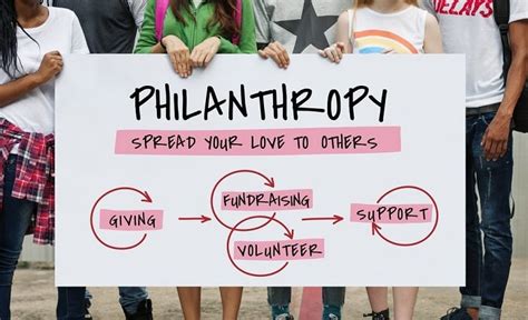 Philanthropy: Daniela's Dedication to Giving Back