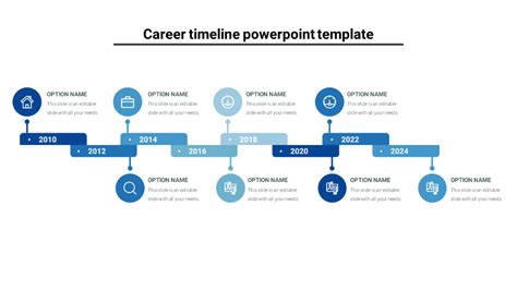 Professional Milestones and Career Highlights