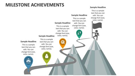 Rapid Success: Achievements and Milestones
