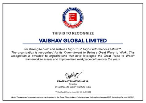 Recognition and Awards Received by Vaibhav Maurya