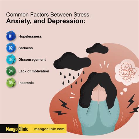 Reduced Risk of Depression and Anxiety