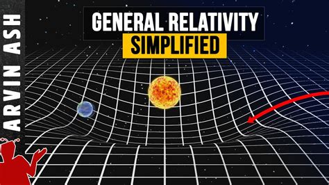 Relativity and its Impact on Physics