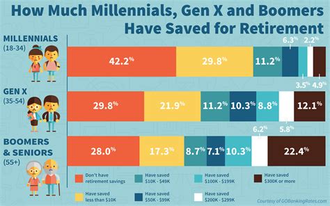 Retirement from the adult industry