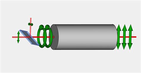 Revolutionizing the Field: Pockels and the Pockels Effect