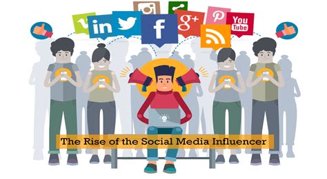 Rise to Fame as a Social Media Influencer