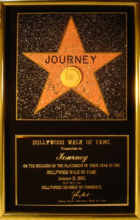 Rising to Fame: The Phenomenal Hollywood Journey