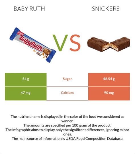 Snickers Baby's Financial Status: An In-Depth Analysis