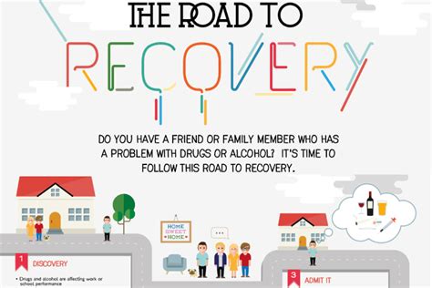 Struggles with Addiction and Road to Recovery