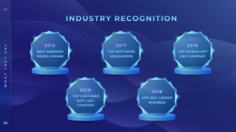 Success and Recognition in the Industry