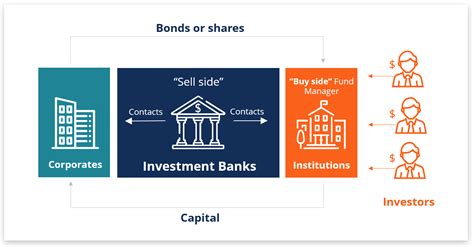 The Business Side: Unveiling Sexy Jules' Financial Standing and Investment Portfolio