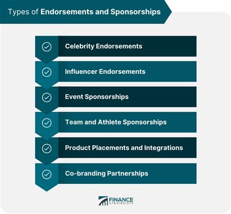 The Business Side of Stokke: Endorsements and Sponsorships