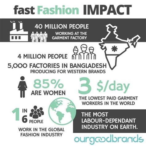 The Fashion Empire: Maxi Millions' Impact on the Industry