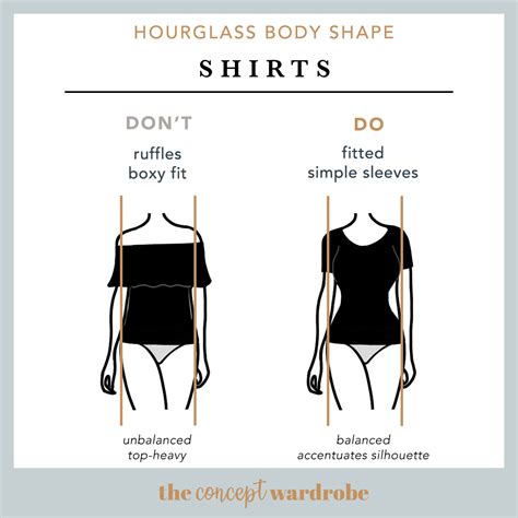 The Hourglass Figure: A Symbol of Confidence for Captivating Claire