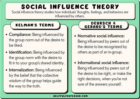 The Impact and Influence of Jordan Dalhart's Work on Society