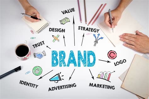 The Journey Towards Building a Thriving Brand