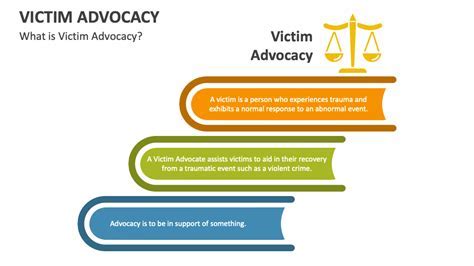 The Journey from Scandal Victim to Advocate