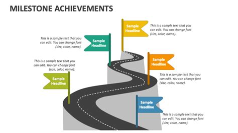 The Journey of Achievements and Milestones