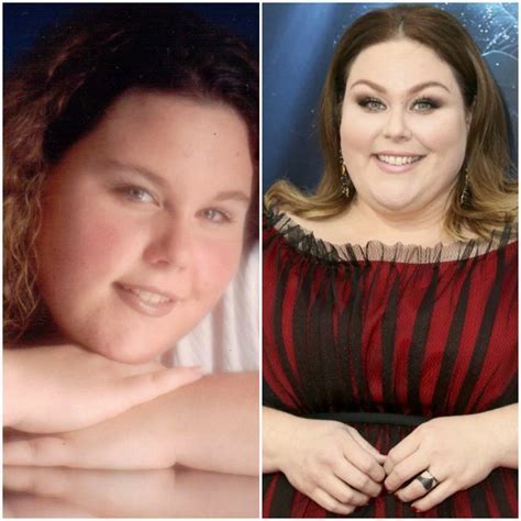 The Journey of Chrissy Curves: From Modest Beginnings to Global Recognition